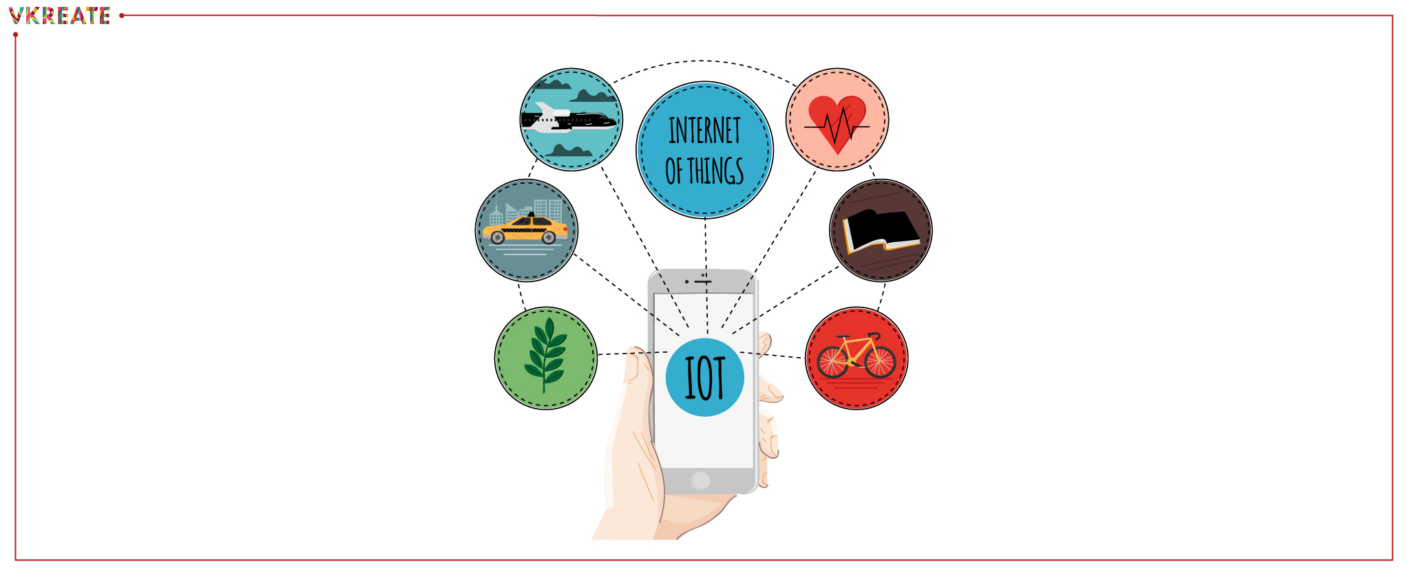 WHAT IS INTERNET of THINGS ( IoT) | Learn More About It